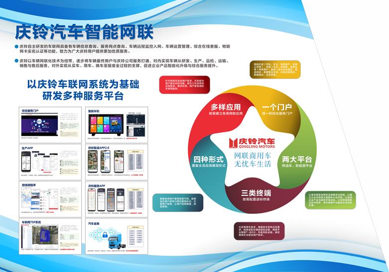 臻品智造與智慧科技共舞慶鈴汽車驚艷2021重慶智博會亮點(diǎn)回顧與思考