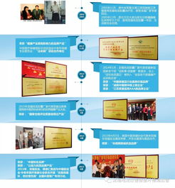 熱烈慶祝南京龍福地龍膠囊列入中醫(yī)藥養(yǎng)生保健適宜技術(shù)推廣項目